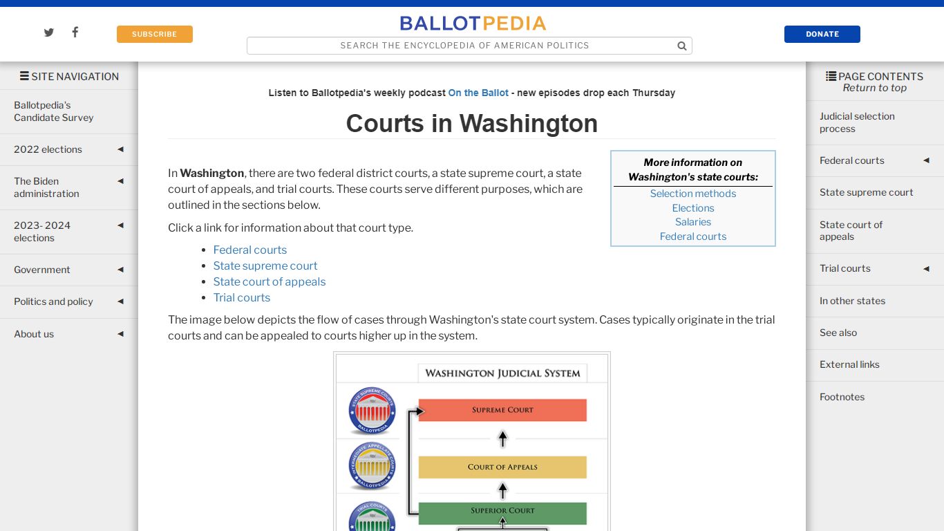 Courts in Washington - Ballotpedia